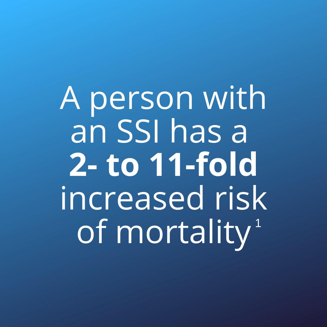 a person with an ssi has 2- to 11-fold increased risk of mortality