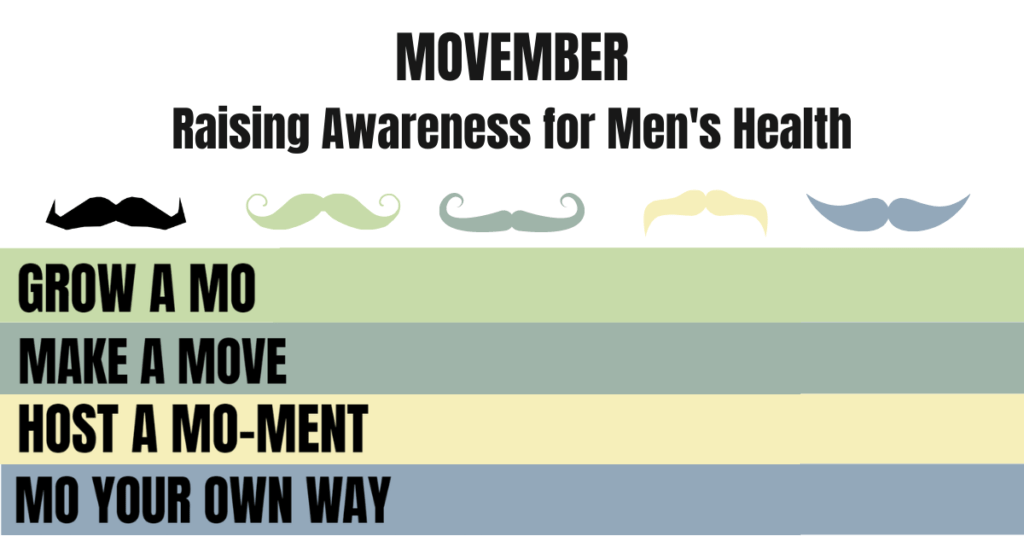 Movember Raising Awareness For Mens Health Eloquest Healthcare Inc 0663