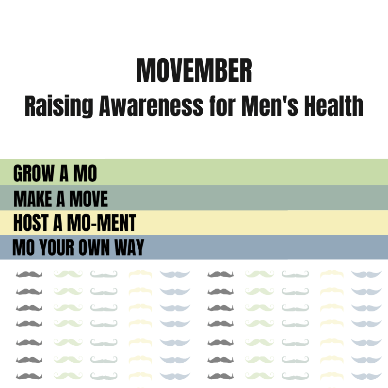 It's #MOVEMBER! Here are some ways you can help support and raise awareness  for #menshealth issues: ⁠ - Dedicate a few minutes to move