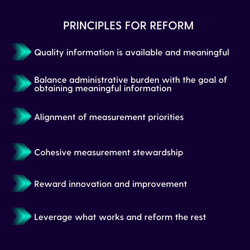 Principles for reform from healthcare quality roadmap • quality information is available and meaningful • balance administrative burden with the goal of obtaining meaningful information • alignment of measurement priorities • cohesive measurement stewardship • reward innovation and improvement