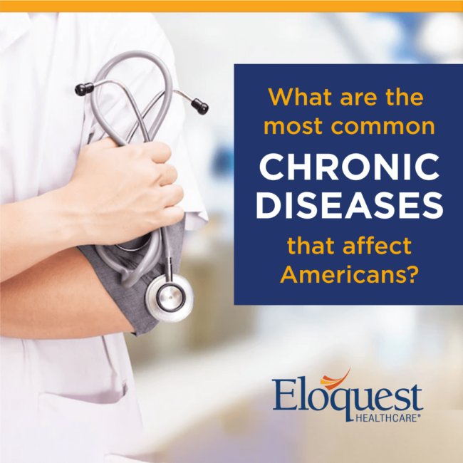 What are the most common chronic diseases that affect Americans?