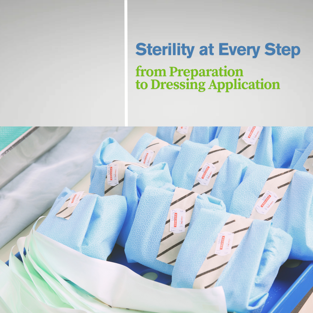 Image of Sterile procedure kits. Title of Blog: Sterility at Every Step from Preparation to Dressing Application