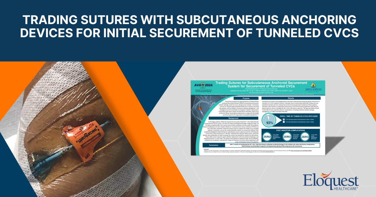 Text: Image of SecurAcath Device in clinical use and picture of the poster