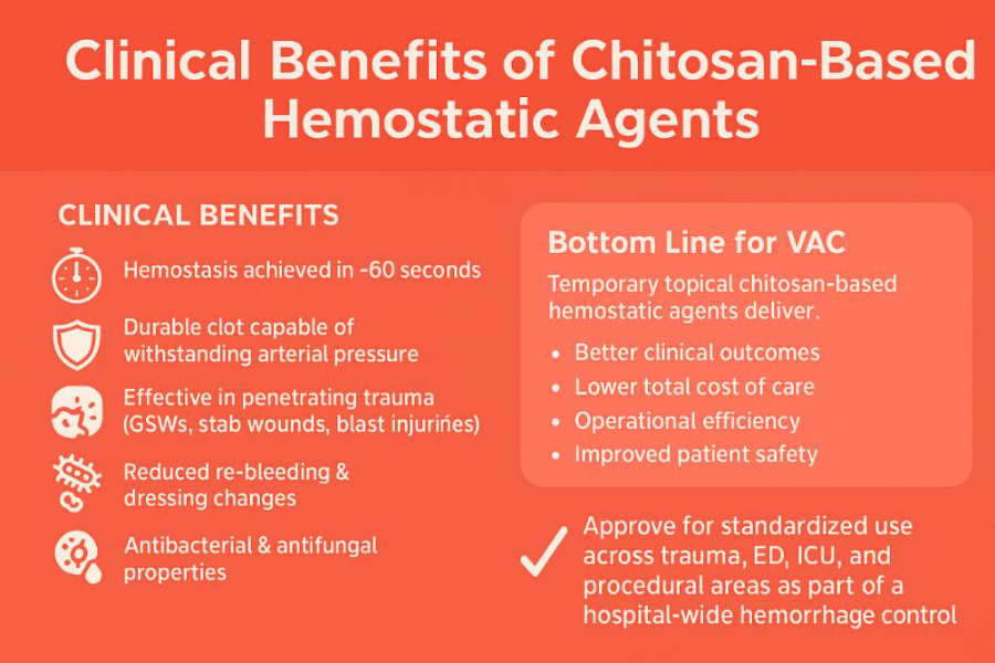 Omni-Stat_ Clinical Benefits Graphic