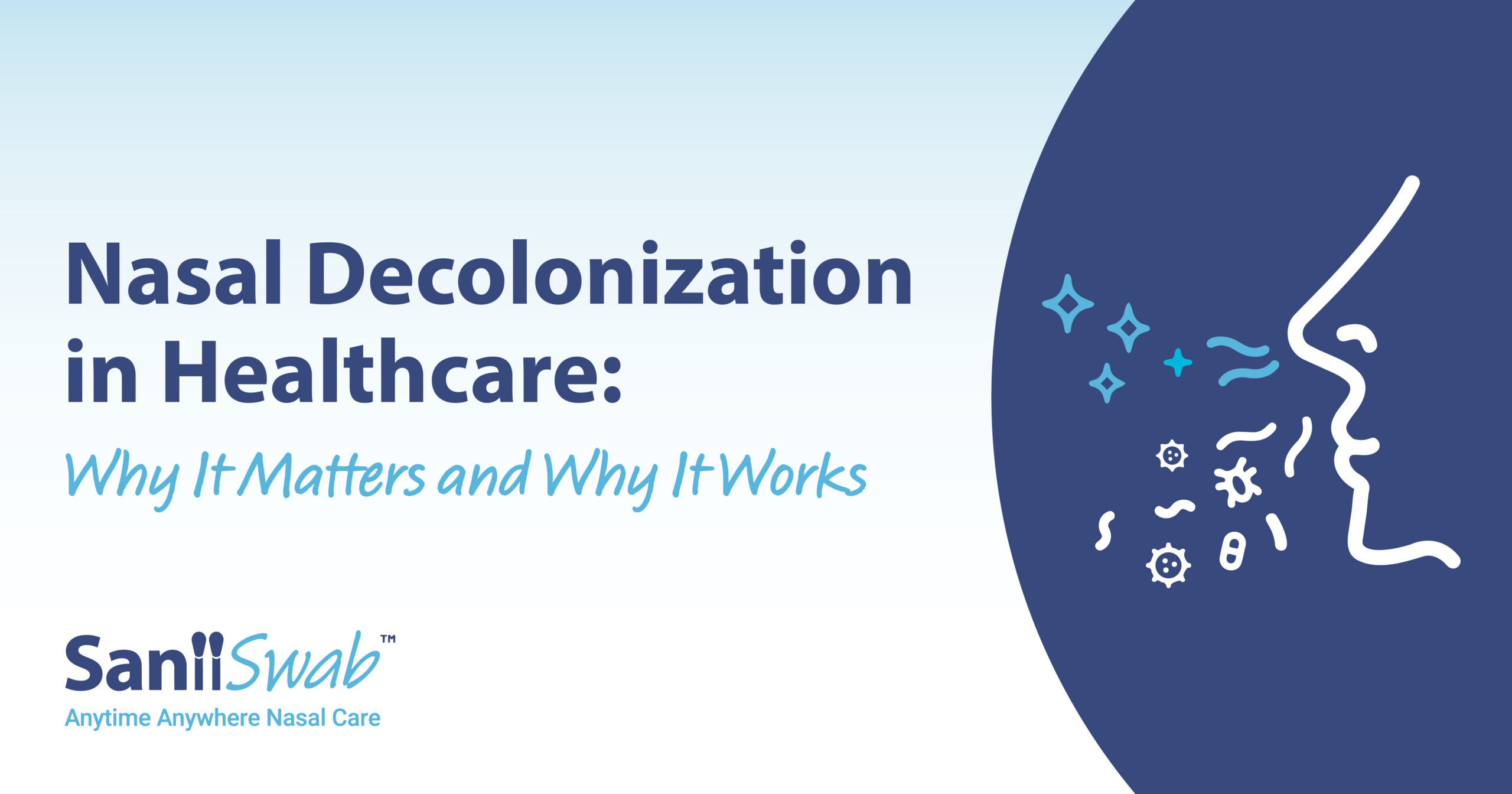 Image with title of blog